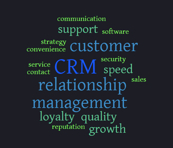 5 Techniques to Get the Most Out of Your CRM (and an extra one)